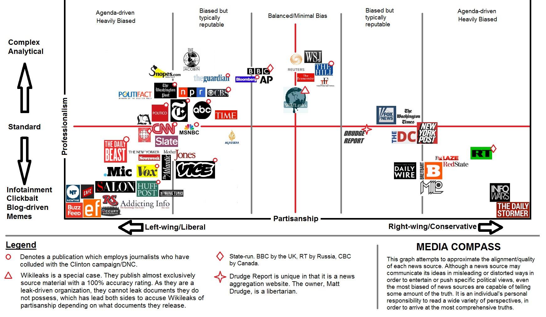 1485227443506_The_Silicon_Valley_Cartel_Coordinates_Fake_News_Production_Dept_of_Energy_Slush_Fund_Stock_Market_Scam.jpg