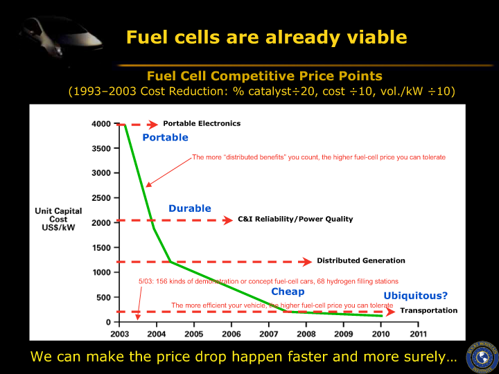 INV211-22_Dept_of_Energy_Political_Slush_Fund_Scam_Cover-Up.png