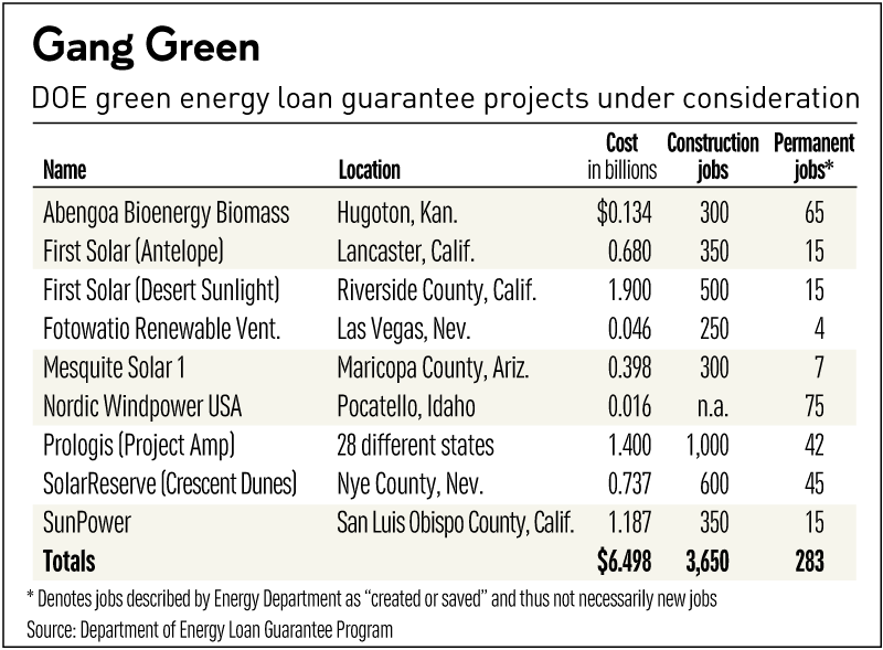 WEBa1DOE0928_cms_DEPT_OF_ENERGY_IS_A_CRONY_SLUSH_FUND.gif