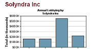 Tesla-factory-worker-lithium-toxicity-tremors-for-factory-workers-who-make-batteries-450x240.png