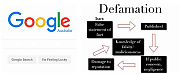 google_defames_you_kkk.png