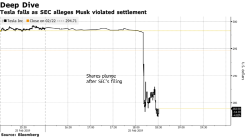 490x-1_ELON_MUSK_IS_A_CROOK_AND_SCAMMER.png