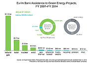 C1-green-export-import-large_ELON_MUSK_IS_A_CROOK_AND_SCAMMER.jpg