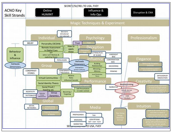 ATTACK_15_Deep_State_Silicon_Valley_Oligarchs_Hire_Assassins_And_Defamation_Attackers.png