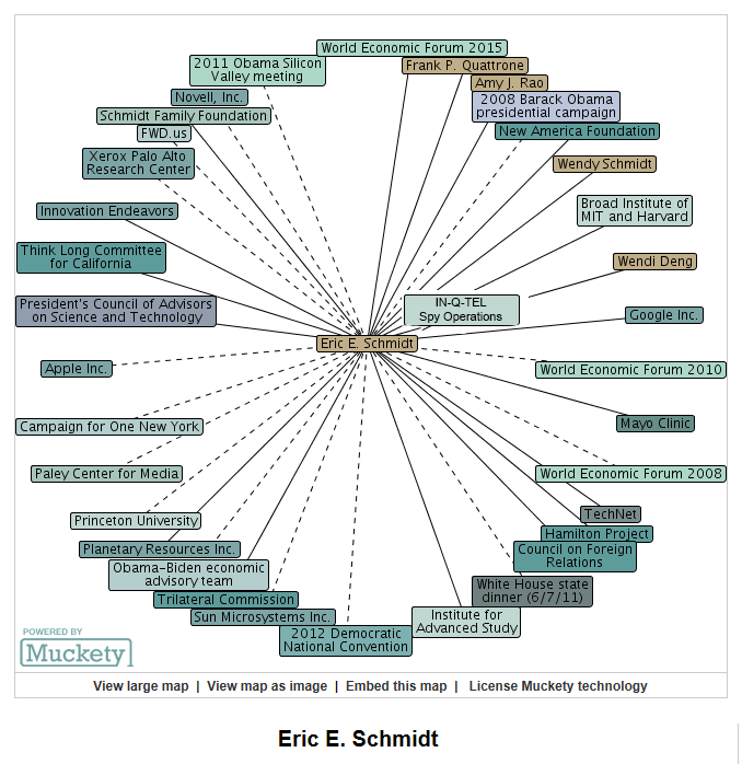 ERIC-SCHMIDT-CONNECTIONS__Silicon_Valley_Tech_Oligarchs_And_Their_Operatives_ARE_The_Deep_State.png