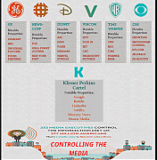 Media-Control2-CORRUPTION-DIAGRAMS-490x500.png