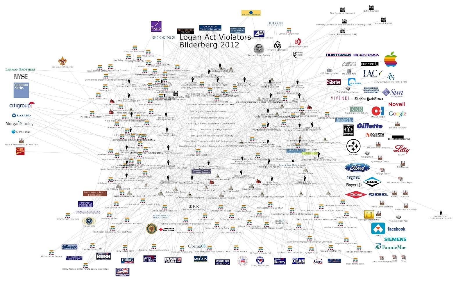 bilderberg 2012
Keywords: Rare Earth Mines Of Afghanistan, New America Foundation Corruption, Obama, Obama Campaign Finance, Obama FEC violations, Palo Alto Mafia, Paypal Mafia, Pelosi Corruption, Political bribes, Political Insider,  Eric Schmidts Sex Penthouse, SEC Investigation