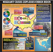 BIDEN_CREATED_THE_MIGRANT_CRISIS.png