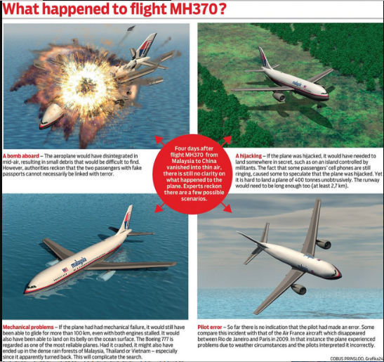 MH370-LITHIUM-ION-BATTERIES-Silicon-Valley-Tech-Oligarchs-And-Their-Operatives-ARE-The-Deep-State-MUSK-1
Keywords: Rare Earth Mines Of Afghanistan, New America Foundation Corruption, Obama, Obama Campaign Finance, Obama FEC violations, Palo Alto Mafia, Paypal Mafia, Pelosi Corruption, Political bribes, Political Insider,  Eric Schmidts Sex Penthouse, SEC Investigation