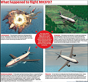 MH370-LITHIUM-ION-BATTERIES-Silicon-Valley-Tech-Oligarchs-And-Their-Operatives-ARE-The-Deep-State-MUSK-1.png