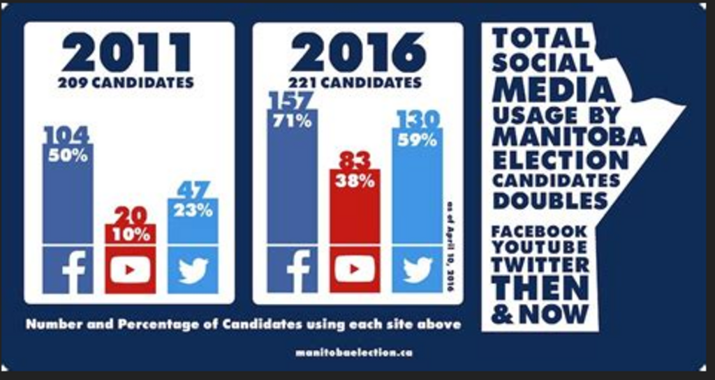 SOCIAL-MEDIA-ELECTION-MANIPULATION-copy-THE-SILICON-VALLEY-MAFIA
Keywords: Rare Earth Mines Of Afghanistan, New America Foundation Corruption, Obama, Obama Campaign Finance, Obama FEC violations, Palo Alto Mafia, Paypal Mafia, Pelosi Corruption, Political bribes, Political Insider,  Eric Schmidts Sex Penthouse, SEC Investigation