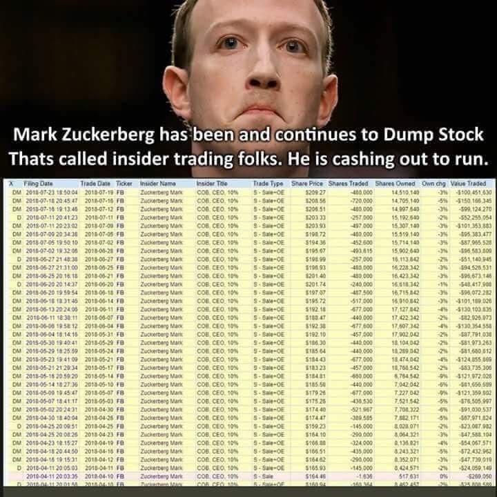 ZUCKERBERG INSIDER TRADING  Facebook is an election manipulation and privacy abuse operation
Keywords: Rare Earth Mines Of Afghanistan, New America Foundation Corruption, Obama, Obama Campaign Finance, Obama FEC violations, Palo Alto Mafia, Paypal Mafia, Pelosi Corruption, Political bribes, Political Insider,  Eric Schmidts Sex Penthouse, SEC Investigation