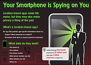 YOUR_PHONE_SPIES_ON_YOU_ALL_THE_TIME_BIG_TECH_SPYING_ON_CITIZENS.png